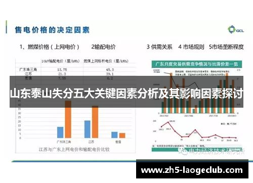 山东泰山失分五大关键因素分析及其影响因素探讨