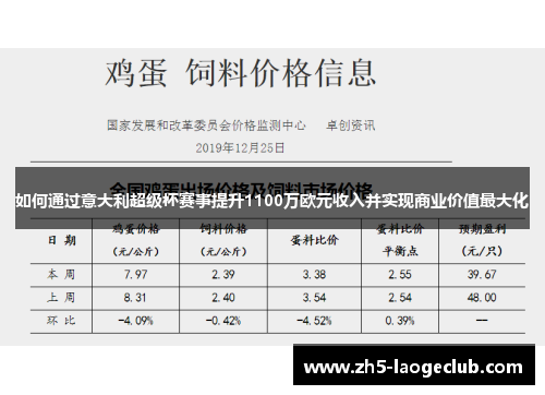 如何通过意大利超级杯赛事提升1100万欧元收入并实现商业价值最大化