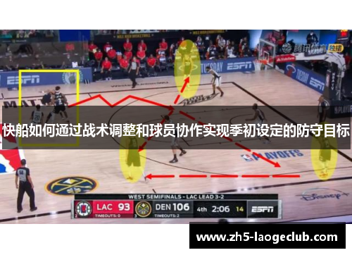 快船如何通过战术调整和球员协作实现季初设定的防守目标