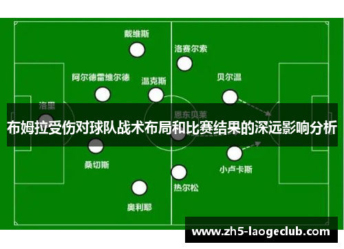 布姆拉受伤对球队战术布局和比赛结果的深远影响分析