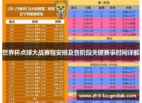 世界杯点球大战赛程安排及各阶段关键赛事时间详解