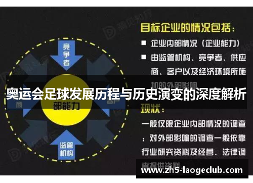 奥运会足球发展历程与历史演变的深度解析