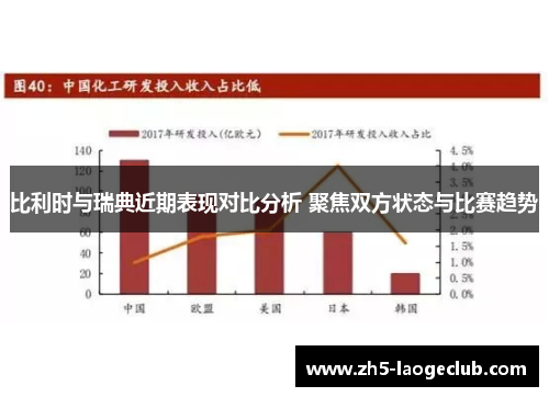 比利时与瑞典近期表现对比分析 聚焦双方状态与比赛趋势