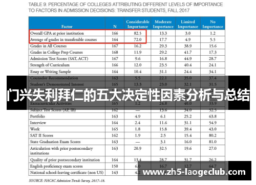 门兴失利拜仁的五大决定性因素分析与总结