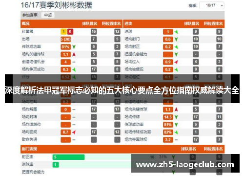 深度解析法甲冠军标志必知的五大核心要点全方位指南权威解读大全