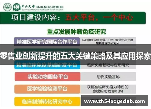 零售业创新提升的五大关键策略及其应用探索