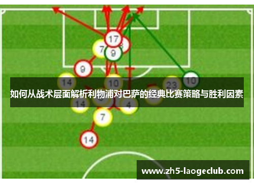 如何从战术层面解析利物浦对巴萨的经典比赛策略与胜利因素