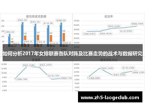 如何分析2017年女排联赛各队对阵及比赛走势的战术与数据研究