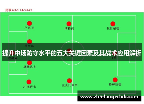 提升中场防守水平的五大关键因素及其战术应用解析 提升中场防守水平的五大关键因素及其战术应用解析