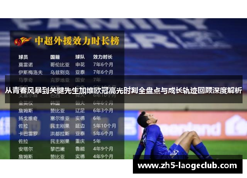 从青春风暴到关键先生加维欧冠高光时刻全盘点与成长轨迹回顾深度解析 从青春风暴到关键先生加维欧冠高光时刻全盘点与成长轨迹回顾深度解析