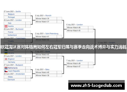 欧冠淘汰赛对阵格局如何左右冠军归属与赛季走向战术博弈与实力消耗 欧冠淘汰赛对阵格局如何左右冠军归属与赛季走向战术博弈与实力消耗