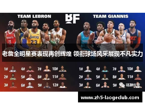 老詹全明星赛表现再创辉煌 领衔球场风采展现不凡实力